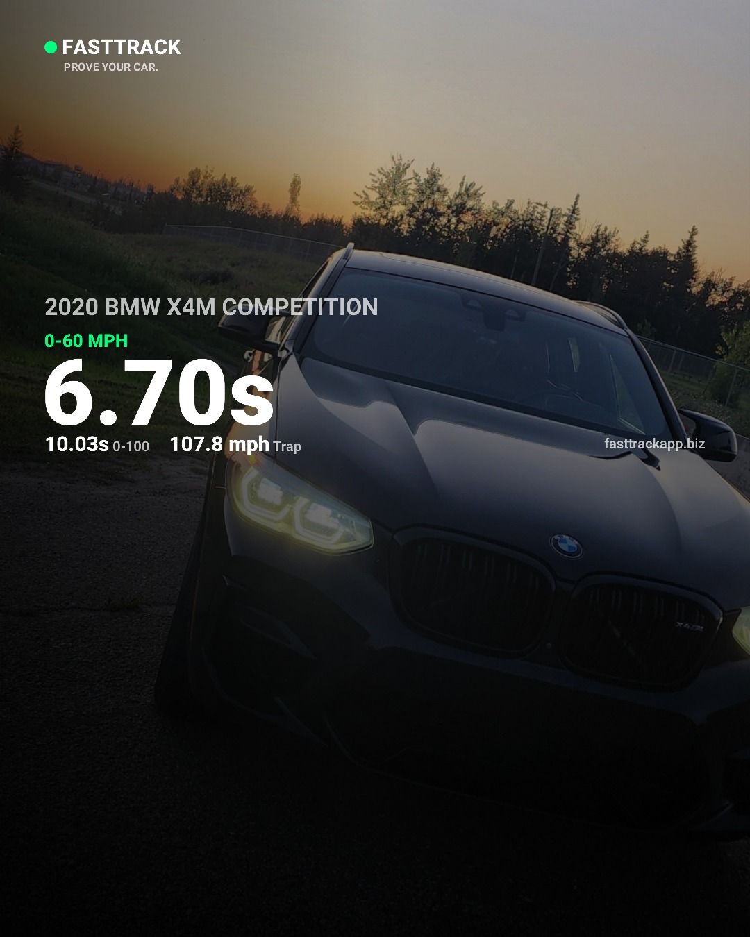 Garan's 2020 BMW X4m, 6.70s 0-60