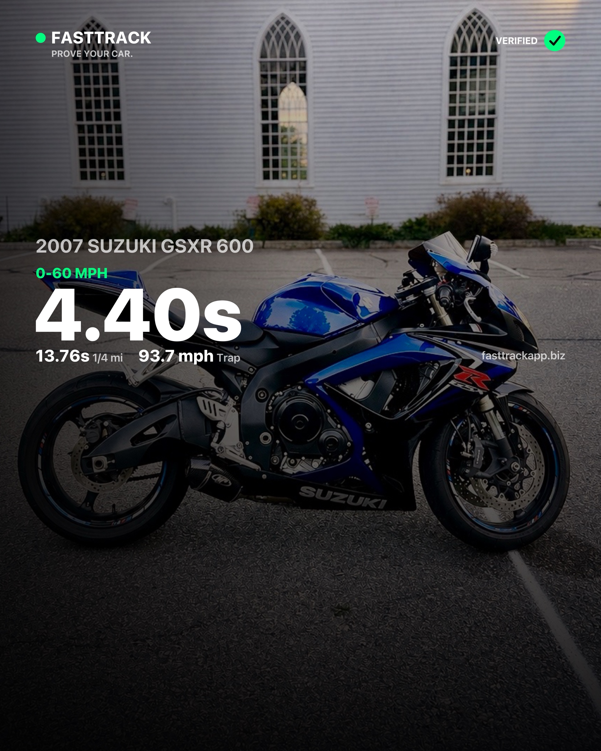 Chuck24's 2007 Suzuki GSXR 600, 3.87s 0-60
