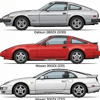 1987 Nissan 300zx